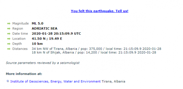 Σεισμός 5,5 Ρίχτερ ταρακούνησε την Αλβανία