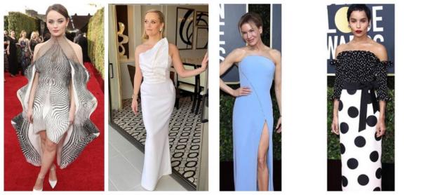 Χρυσές Σφαίρες 2020: Ποιες ήταν οι πιο καλοντυμένες παρουσίες;