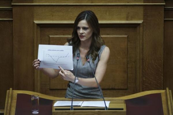 Αχτσιόγλου : Διαλύουν τα ωράρια, χαρίζουν τα πρόστιμα με νέες αποφάσεις Βρούτση