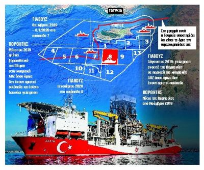 Τουρκικές προκλήσεις στο οικόπεδο 8 της κυπριακής ΑΟΖ