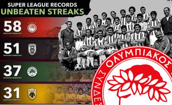 Την πλάτη του Ολυμπιακού βλέπει ο ΠΑΟΚ