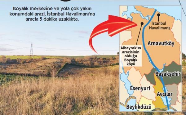 Σάλος στην Τουρκία : Ο γαμπρός του Ερντογάν αγόρασε μεγάλη έκταση δίπλα στη νέα διώρυγα