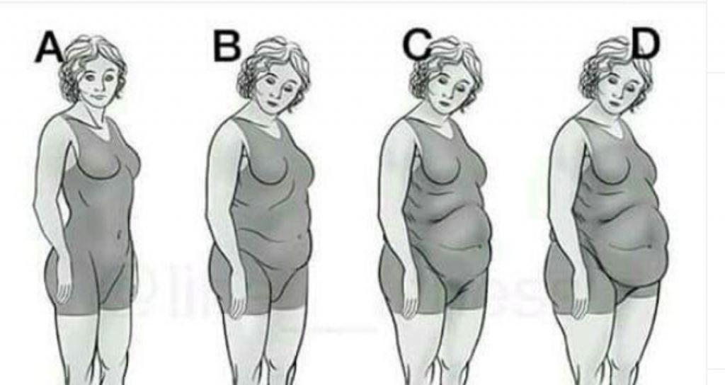 Τέσσερις λόγοι που δεν χάνετε λίπος στην κοιλιά