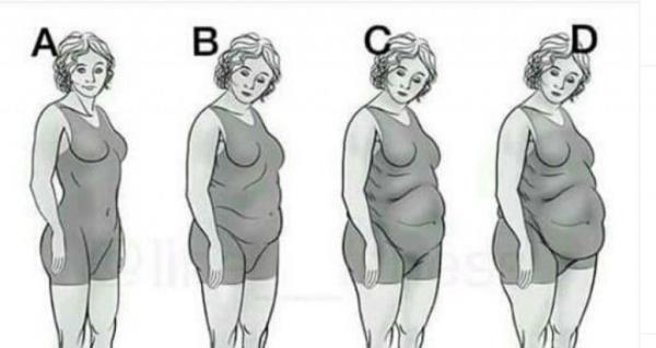 Τέσσερις λόγοι που δεν χάνετε λίπος στην κοιλιά