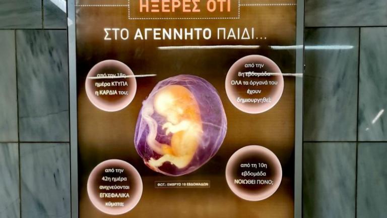 Γενική Γραμματεία Ισότητας : «Αδιαμφισβήτητο το δικαίωμα στην άμβλωση»