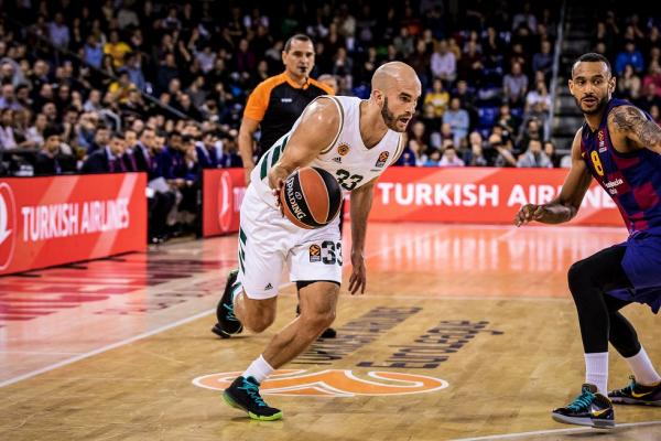 Live: Παναθηναϊκός – Μπαρτσελόνα