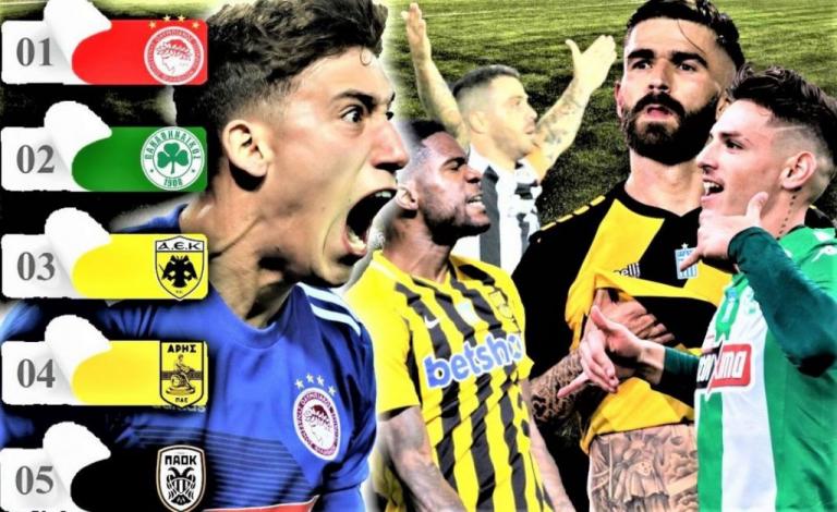 Η βαθμολογία του Top 5 «υποβιβάζει» τον ΠΑΟΚ: Τελευταίος!