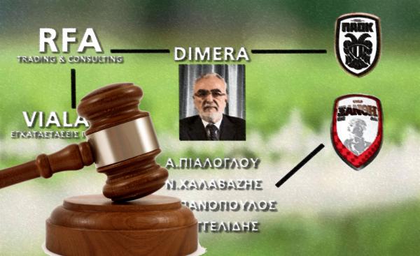 Απίστευτο : ΠΑΟΚ, Ξάνθη ισχυρίζονται ότι έχουν το ακαταδίωκτο για την πολυιδιοκτησία λόγω… ΕΠΟ!