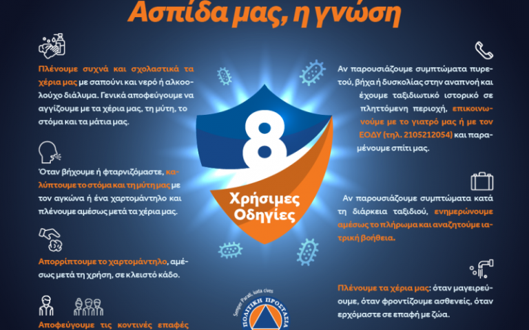 Κοροναϊός: Σε έξι γλώσσες η ενημέρωση της Πολιτικής Προστασίας