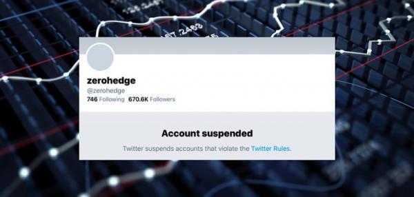 Κοροναϊός : Το Twitter διέγραψε τον Zero Hedge λόγω «παρενόχλησης»