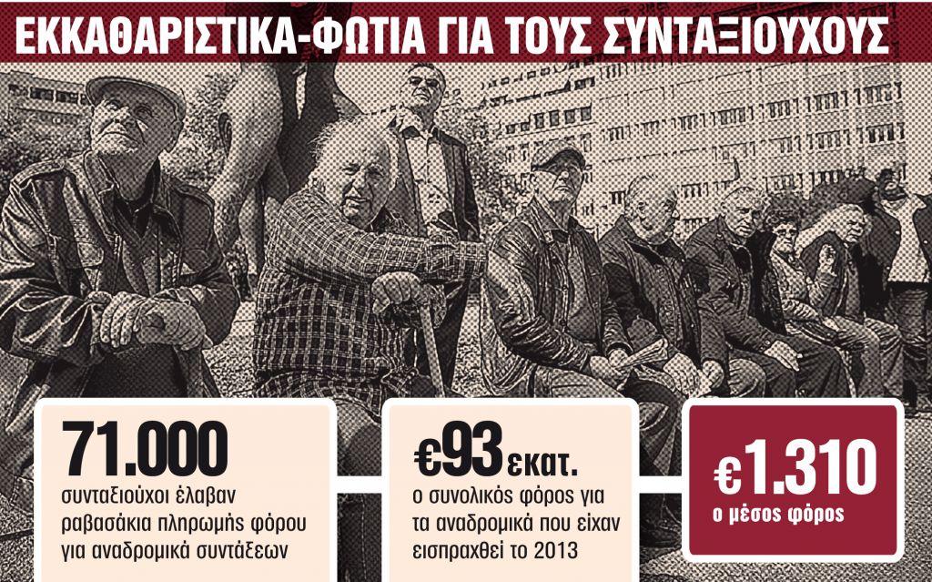 Διορθώνουν το χαράτσι της εφορίας για τα αναδρομικά χιλιάδων συνταξιούχων