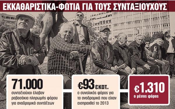 Διορθώνουν το χαράτσι της εφορίας για τα αναδρομικά χιλιάδων συνταξιούχων