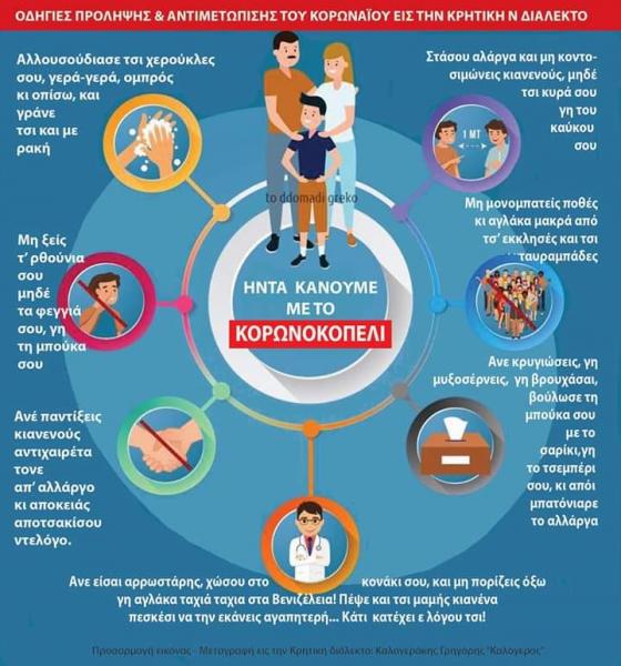 Κοροναϊός : Απίστευτο γέλιο – Οδηγίες για την ασθένεια στην… κρητική διάλεκτο