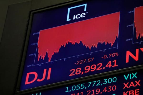 Στην εντατική και η Wall Street με πτώση άνω του 8% – Αυτόματη διακοπή συναλλαγών