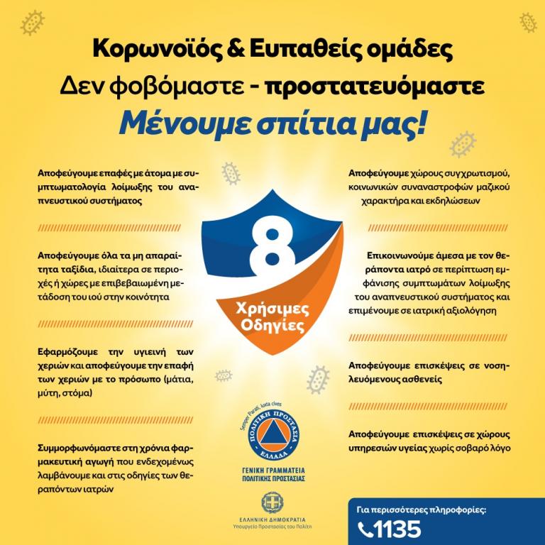 Κοροναϊός : «Μένουμε σπίτια μας» η νέα ενημερωτική καμπάνια της Πολιτικής Προστασίας