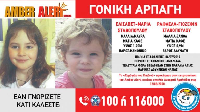 Amber Alert: Γονική αρπαγή δύο αδερφών