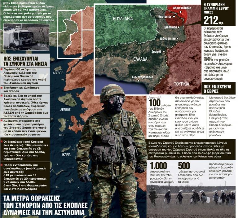 Ανάλυση: Γιατί ΕΕ και «διεθνής κοινότητα» νίπτουν τας χείρας τους για την προσφυγική κρίση