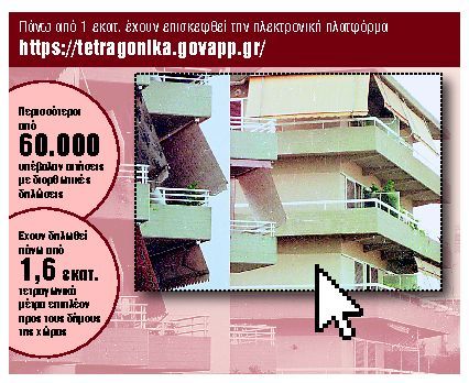 Αδήλωτα τετραγωνικά : Χαμός με τους βοηθητικούς χώρους στις πολυκατοικίες