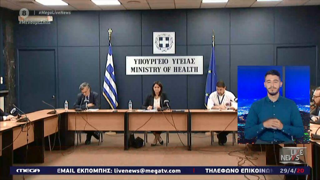 Κοροναϊός : 10 νέα κρούσματα, στα 2.576 τα συνολικά – 139 θάνατοι | in.gr