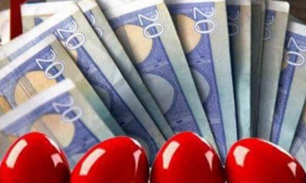 Δώρο Πάσχα 2020 : Οδηγός προς δικαιούχους, πώς και πότε θα καταβληθεί λόγω κοροναϊού