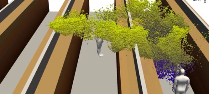 Σοκαριστικό βίντεο προσομοίωσης: Πώς εξαπλώνεται ο κοροναϊός μέσα σε σούπερ μάρκετ