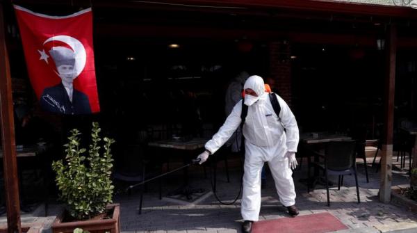 Απότομη προσγείωση της Τουρκίας