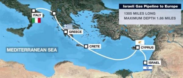 Βουλή: Κυρώθηκε από την Επιτροπή Εμπορίου ο αγωγός East Med