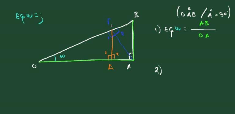 Η χρήση της μετοχής στο νεοελληνικό λόγο (Μέρος Α’)