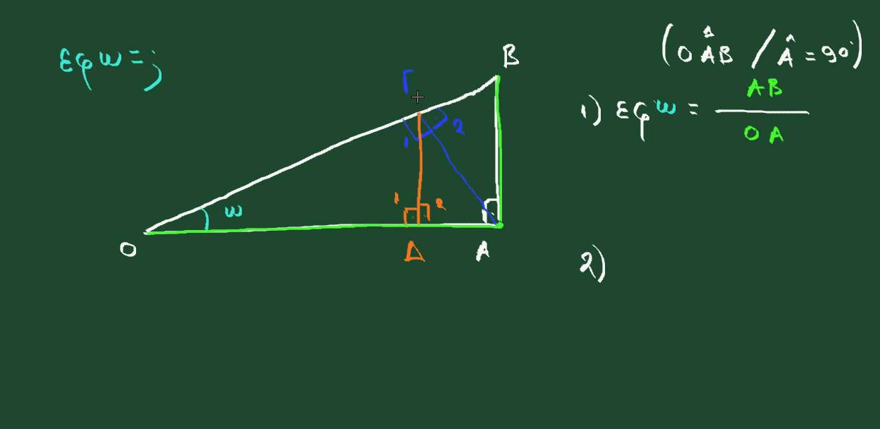 Η χρήση της μετοχής στο νεοελληνικό λόγο (Μέρος Α’)