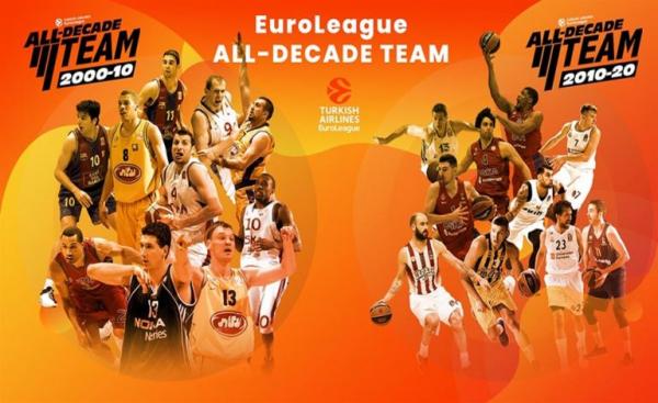 Οι κορυφαίοι της 20ετίας από την Ευρωλίγκα και σε βίντεο