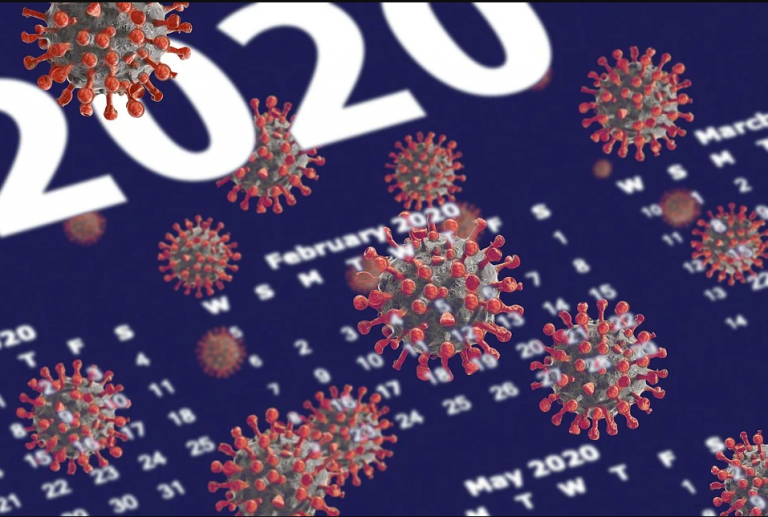 Κοροναϊός : Πόσο πιθανό είναι να ξεσπάσει μια ακόμα μεγαλύτερη πανδημία; Τι λένε τα άστρα;