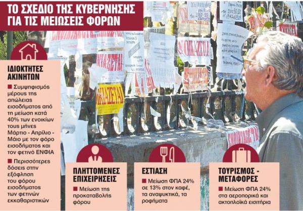 Ιδιοκτήτες ακινήτων : Πώς θα καλυφθούν οι απώλειες από τα ενοίκια