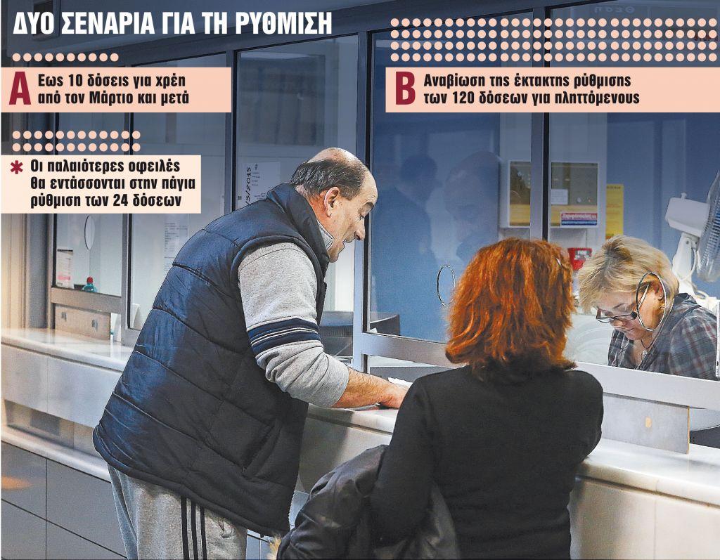 Εφορία : Ερχεται νέα ρύθμιση με πολλές δόσεις για παλαιές και νέες οφειλές