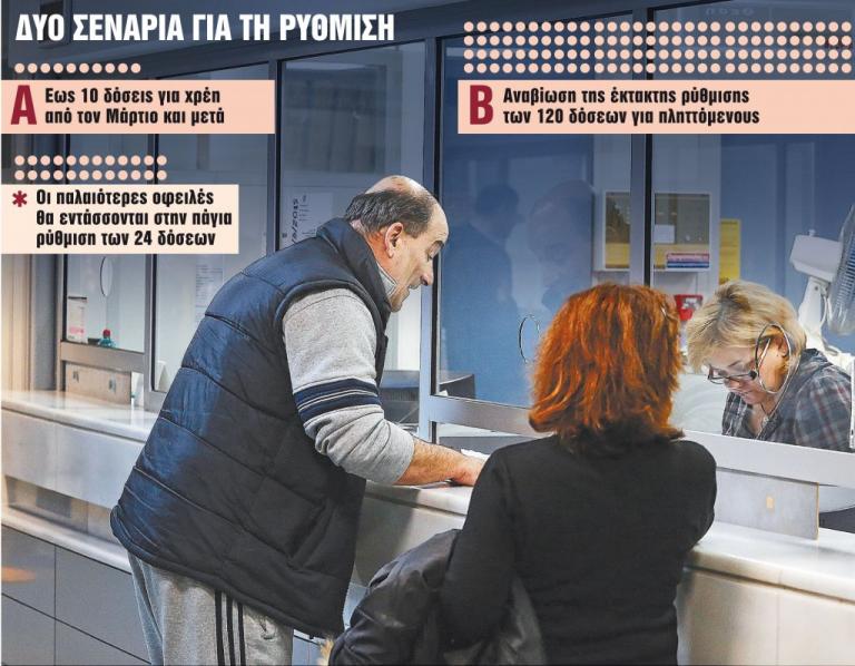 Εφορία : Ερχεται νέα ρύθμιση με πολλές δόσεις για παλαιές και νέες οφειλές