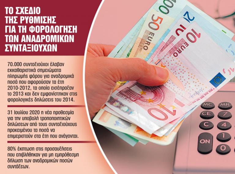 Συνταξιούχοι : Η τελική ρύθμιση για τα αναδρομικά