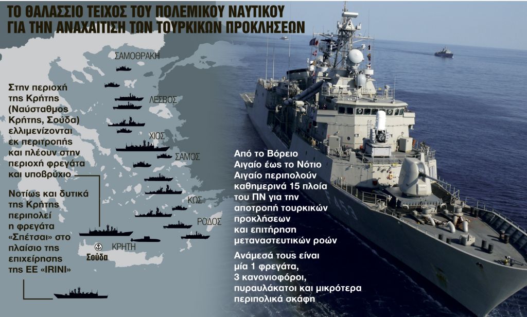 %CE%A6%CE%A1%CE%95%CE%93%CE%91%CE%A4%CE%