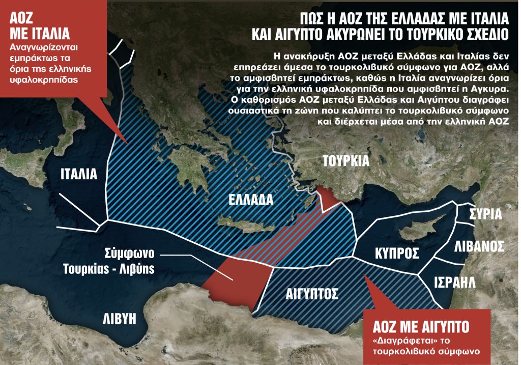 «Πατάει γκάζι» η Αθήνα για καθορισμό ΑΟΖ με Ιταλία και Αίγυπτο – Μήνυμα ισχύος από τον υπ. Άμυνας σε Τουρκία