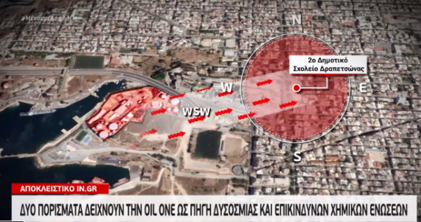 «Δημόκριτος» και Αστεροσκοπείο εξηγούν γιατί πρέπει να φύγει η Oil One από τη Δραπετσώνα