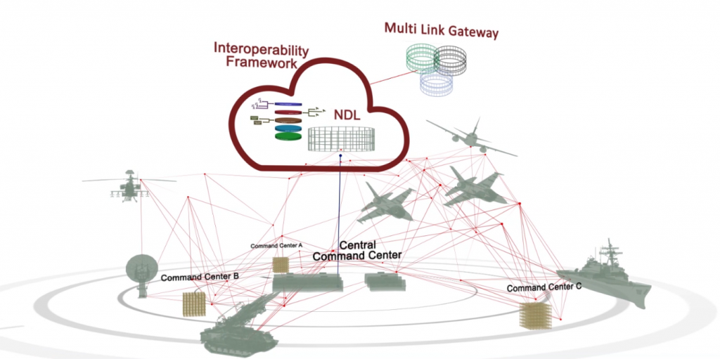 Ελληνική εταιρεία αναλαμβάνει έργο στην Ινδονησία