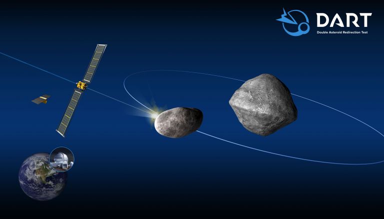 «Δίμορφος» : Ο μακρινός πλανήτης που ανακαλύφθηκε το 2003 έχει… νονό το ΑΠΘ