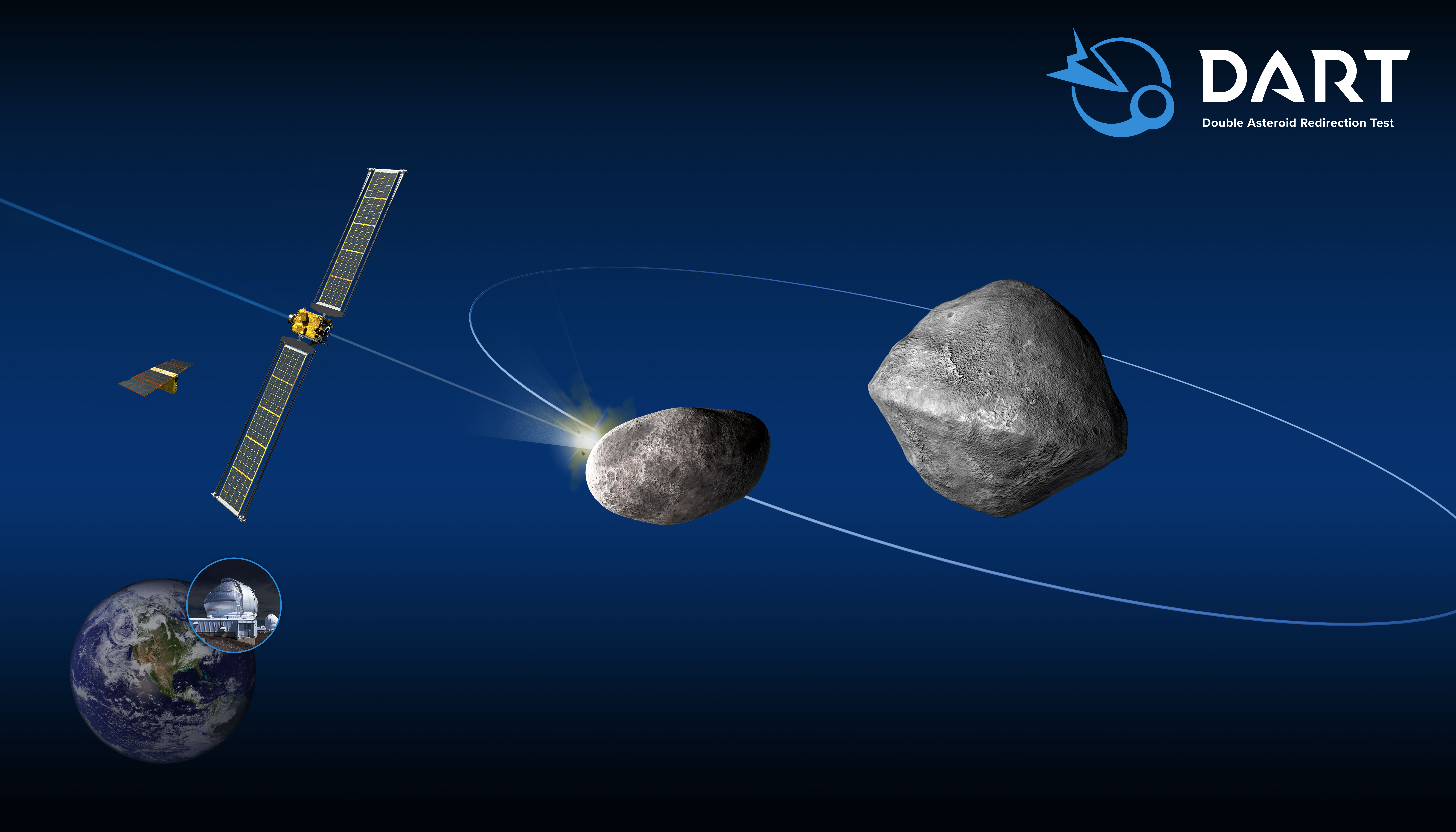 «Δίμορφος» : Ο μακρινός πλανήτης που ανακαλύφθηκε το 2003 έχει… νονό το ΑΠΘ