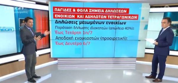 Παγίδες και θολά σημεία σε δηλώσεις ενοικίων και αδήλωτων τετραγωνικών