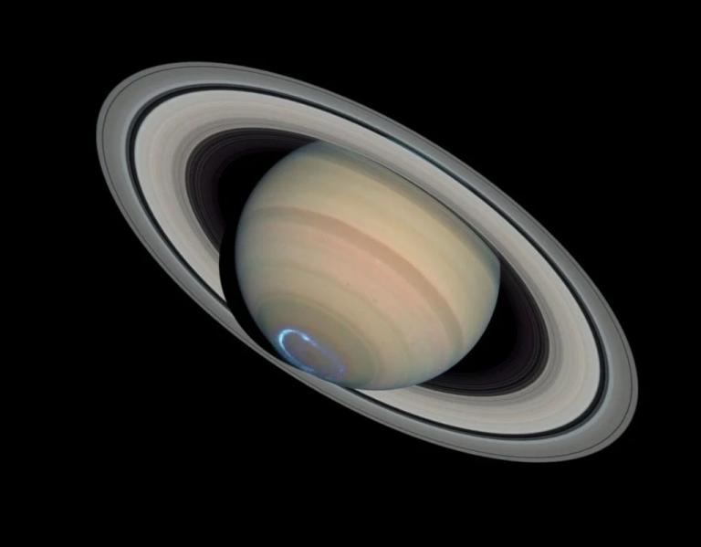 Κρόνος : Η επίδρασή του στα ζώδια σε καθημερινό επίπεδο