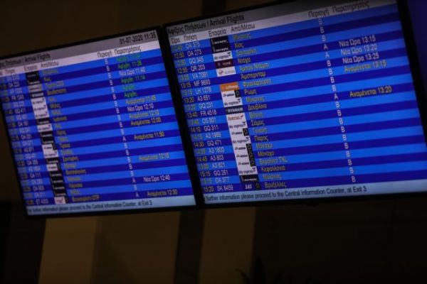 Ενοχλημένοι οι Σουηδοί με την απαγόρευση πτήσεων προς Ελλάδα