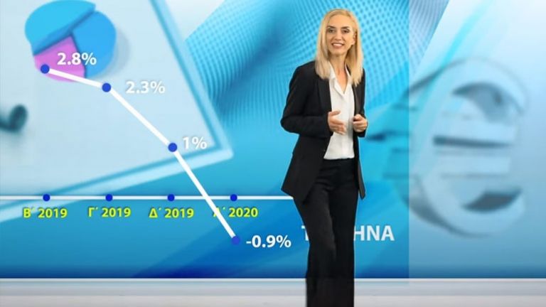 Τα βιντεάκια του ΣΥΡΙΖΑ δεν αρέσουν