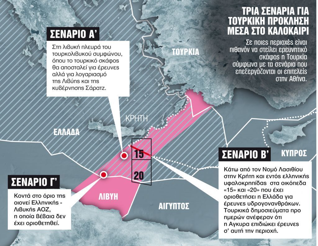 «Φρένο» στην τουρκική πειρατεία βάζει η Ελλάδα – Παραχωρεί προς έρευνα θαλάσσιο οικόπεδο νότια του Λασιθίου