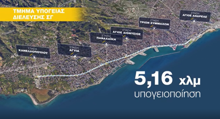 Αυτό είναι το σχέδιο για το τρένο στην Πάτρα – Προβλέπει υπογειοποίηση 5,16 χλμ.