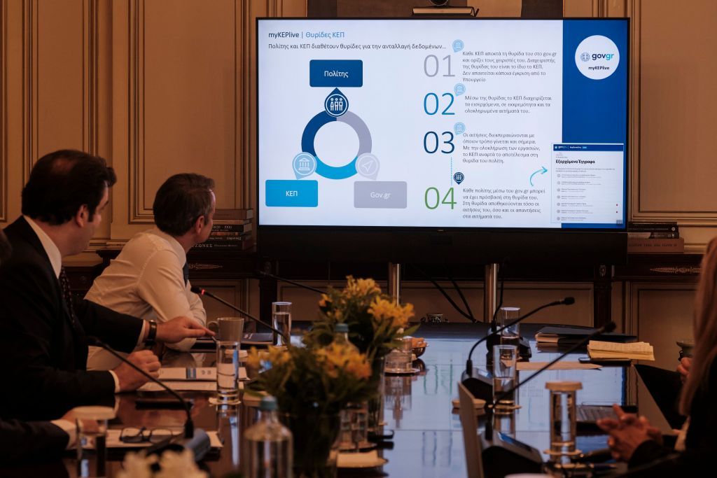 Εξυπηρέτηση στα ΚΕΠ μέσω βιντεοκλήσης – Τι είναι η η πλατφόρμα myKEPlive