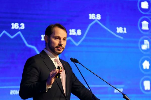 Ύφεση – ρεκόρ στην Τουρκία