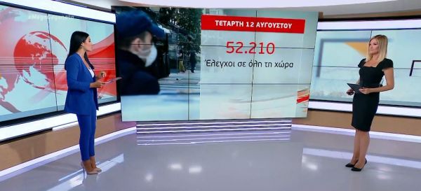 Κοροναϊός : Εκτεταμένοι έλεγχοι για την τήρηση των μέτρων – «Βροχή» τα πρόστιμα